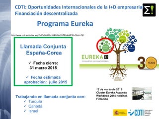 Programa Eureka
Llamada Conjunta
España-Corea
 Fecha cierre:
31 marzo 2015
 Fecha estimada
aprobación: julio 2015
12 de marzo de 2015
Cluster Eureka Acqueau
Workshop 2015 Helsinki,
Finlandia
http://www.cdti.es/index.asp?MP=9&MS=31&MN=2&TR=A&IDR=7&id=791
CDTI: Oportunidades Internacionales de la I+D empresarial
Financiación descentralizada
Trabajando en llamada conjunta con:
 Turquía
 Canadá
 Israel
 
