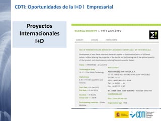 Proyectos
Internacionales
I+D
CDTI: Oportunidades de la I+D l Empresarial
 