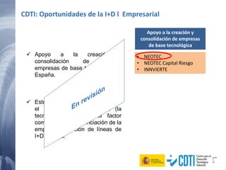 Apoyo a la creación y
consolidación de empresas
de base tecnológica
• NEOTEC
• NEOTEC Capital Riesgo
• INNVIERTE
 Apoyo a la creación y
consolidación de nuevas
empresas de base tecnológica en
España.
 Estrategia de negocio basada en
el desarrollo de tecnología (la
tecnología debe ser el factor
competitivo de diferenciación de la
empresa): creación de líneas de
I+D propias.
CDTI: Oportunidades de la I+D l Empresarial
 