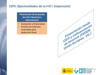 Financiación de proyectos
de I+D+i Nacional e
Internacional
• Evaluación y financiación
• Emisión de informes
motivados para
deducción fiscal
CDTI: Oportunidades de la I+D l Empresarial
 