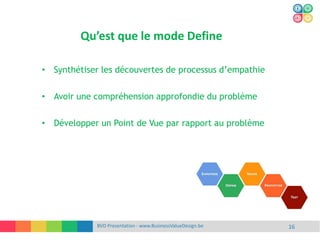 Qu’est que le mode Define
BVD Presentation - www.BusinessValueDesign.be 16
• Synthétiser les découvertes de processus d’empathie
• Avoir une compréhension approfondie du problème
• Développer un Point de Vue par rapport au problème
 