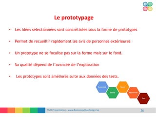 Le prototypage
BVD Presentation - www.BusinessValueDesign.be 26
• Les idées sélectionnées sont concrétisées sous la forme de prototypes
• Permet de recueillir rapidement les avis de personnes extérieures
• Un prototype ne se focalise pas sur la forme mais sur le fond.
• Sa qualité dépend de l’avancée de l’exploration
• Les prototypes sont améliorés suite aux données des tests.
 