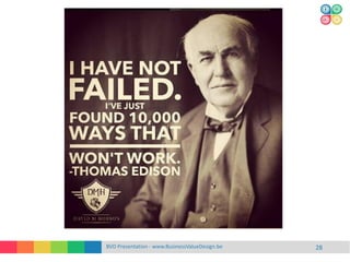 BVD Presentation - www.BusinessValueDesign.be 28
 