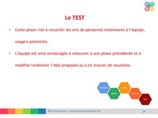Le TEST
BVD Presentation - www.BusinessValueDesign.be 29
• Cette phase vise à recueillir les avis de personnes extérieures à l’équipe,
usagers potentiels.
• L’équipe est ainsi encouragée à retourner à une phase précédente et à
modifier/améliorer l’idée proposée ou à en trouver de nouvelles.
 