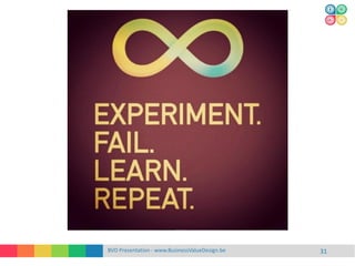 BVD Presentation - www.BusinessValueDesign.be 31
 