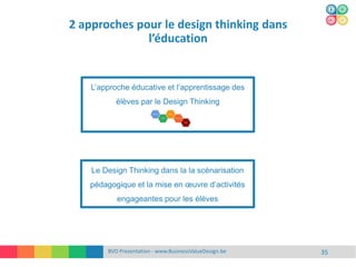 2 approches pour le design thinking dans
l’éducation
BVD Presentation - www.BusinessValueDesign.be 35
L’approche éducative et l’apprentissage des
élèves par le Design Thinking
Le Design Thinking dans la la scénarisation
pédagogique et la mise en œuvre d’activités
engageantes pour les élèves
 