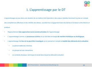 1. L’apprentissage par le DT
BVD Presentation - www.BusinessValueDesign.be 38
L’apprentissage se joue dans une situation de vie réelle et doit répondre à des enjeux réalistes favorisant la prise en compte
des compétences effectives et des intérêts des élèves, suscitant leur engagement dans les tâches et la liaison entre théorie et
pratique.
• Rapprochement des approches socio-constructivistes de l’apprentissage
• L’’apprentissage comme un processus continu et qui doit être envisagé de manière holistique ou écologique.
• L’apprentissage n’a lieu et ne peut être investigué qu’en prenant en compte la totalité des éléments de la situation
• La personnalité des individus
• Le groupe est ses interactions
• Le contexte physique, technique et social dans lequel se déroule la situation
 
