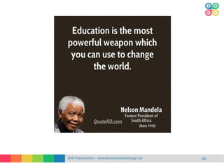 BVD Presentation - www.BusinessValueDesign.be 45
 