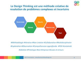 Le Design Thinking est une méthode créative de
resolution de problèmes complexes et incertains
BVD Presentation - www.BusinessValueDesign.be 9
#Méthodologie #Itérative #Non Linéaire #Collaborative #Multidisciplinaire
#Exploration #Observation #Compréhension approfondie #POV #créativité
#idéation #Prototype #test #improve #essais et erreurs
 