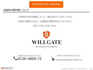 Copyright ? Willgate,Inc. All Rights Reserved. 23
YϤ¤仭ˤĤơʽ祦륲`Ȥ
δZ}uʤɡIܤ_ʾƤޤ
䤴˳Фޤ
ԒǤΤϤ碌Ϥ
0120-4800-72
WebΤϤ碌Ϥ
https://www.willgate.co.jp/contact/
Ϥ碌ˤϱؤ1ӘIڤˤŤޤ
YϤؤˤĤ
饤ɤΥ`ɤϤ?
 