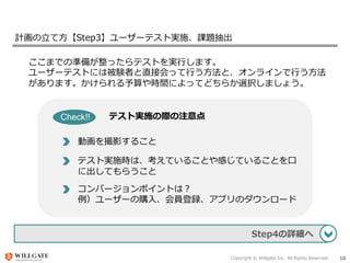 Copyright © Willgate,Inc. All Rights Reserved. 10
計画の立て方【Step3】ユーザーテスト実施、課題抽出
ここまでの準備が整ったらテストを実行します。
ユーザーテストには被験者と直接会って行う方法と、オンラインで行う方法
があります。かけられる予算や時間によってどちらか選択しましょう。
Check!!
動画を撮影すること
テスト実施時は、考えていることや感じていることを口
に出してもらうこと
コンバージョンポイントは？
例）ユーザーの購入、会員登録、アプリのダウンロード
テスト実施の際の注意点
Step4の詳細へ
 