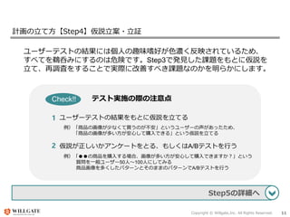 Copyright © Willgate,Inc. All Rights Reserved. 11
計画の立て方【Step4】仮説立案・立証
ユーザーテストの結果には個人の趣味嗜好が色濃く反映されているため、
すべてを鵜呑みにするのは危険です。Step3で発見した課題をもとに仮説を
立て、再調査をすることで実際に改善すべき課題なのかを明らかにします。
Check!!
ユーザーテストの結果をもとに仮説を立てる
テスト実施の際の注意点
1
例）「商品の画像が少なくて買うのが不安」というユーザーの声があったため、
「商品の画像が多い方が安心して購入できる」という仮説を立てる
仮説が正しいかアンケートをとる、もしくはA/Bテストを行う2
例）「●●の商品を購入する場合、画像が多い方が安心して購入できますか？」という
質問を一般ユーザー50人～100人にしてみる
商品画像を多くしたパターンとそのままのパターンでA/Bテストを行う
Step5の詳細へ
 