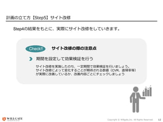 Copyright © Willgate,Inc. All Rights Reserved. 12
計画の立て方【Step5】サイト改修
Step4の結果をもとに、実際にサイト改修をしていきます。
Check!! サイト改修の際の注意点
期間を設定して効果検証を行う
サイト改修を実施したのち、一定期間で効果検証を行いましょう。
サイト改修によって変化することが期待される数値（CVR、直帰率等）
が実際に改善しているか、改善内容ごとにチェックしましょう
Check!! サイト改修の際の注意点
期間を設定して効果検証を行う
サイト改修を実施したのち、一定期間で効果検証を行いましょう。
サイト改修によって変化することが期待される数値（CVR、直帰率等）
が実際に改善しているか、改善内容ごとにチェックしましょう
 