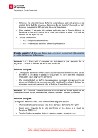 Regidoria de Dona i Drets Civils
11
Pla per a la igualtat d’oportunitats real i efectiva entre dones i homes (2012-2015)
Informe d’avaluació sobre els resultats obtinguts en l’àmbit de l’ocupació femenina
• 969 dones ha estat informades de forma personalitzada sobre els processos de
selecció de la Guàrdia Urbana de Barcelona. La sol·licitud d’informació per part
de dones ha suposat el 30% del total de demandes ateses.
• S’han realitzat 17 xerrades informatives realitzades per la Guàrdia Urbana de
Barcelona a centres formatius de la ciutat per explicar a noies i nois què es
demana per ser agent del cos.
• Línia de subvencions:
o F/ a - Ocupació i emprenedoria
o F/ c – Visibilitat de les dones en l’àmbit professional
Objectiu específic 1.2: Disposar d’eines que permetin un coneixement més acurat de
la realitat de les dones de Barcelona.
Actuació 1.2.1: Elaboració d’indicadors no androcèntrics que permetin fer el
seguiment i l’avaluació de totes les actuacions municipals.
Resultats obtinguts:
• La Regidoria de Dona i Drets Civils ha col·laborat amb Barcelona Activa per tal
d’incidir en la seva base de dades per tal que totes les seves activitats adreçades
a l’ocupació siguin segregades per sexes.
• S’ha iniciat el treball per definir els pressupostos municipals amb perspectiva de
gènere, amb l’objectiu de permetre una millor planificació i avaluació de totes les
actuacions municipals. Actuació pilot al Districte d’Horta-Guinardó
Actuació 1.2.2: Estudi de l’impacte de la crisi econòmica en les dones, a partir de les
diverses situacions socials, econòmiques, laborals, culturals i familiars d’aquestes.
Resultats obtinguts:
La Regidoria de Dona i Drets Civils ha elaborat els següents estudis:
• Informe sobre les condicions de vida de les dones de Barcelona 2011-2014
• Estudi sobre l’impacte de la crisi econòmica en les dones a la ciutat de
Barcelona, 2011-2014
• Estudi sobre les necessitats de les dones empresàries i emprenedores
 