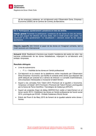 Regidoria de Dona i Drets Civils
15
Pla per a la igualtat d’oportunitats real i efectiva entre dones i homes (2012-2015)
Informe d’avaluació sobre els resultats obtinguts en l’àmbit de l’ocupació femenina
de les empreses catalanes, en col·laboració amb l’Observatori Dona, Empresa i
Economia (ODEE) de la Cambra de Comerç de Barcelona.
Eix 3. Participació, apoderament i presència en tots els àmbits.
Objectiu general: Fomentar la participació i presència de les dones en tots els àmbits
per tal que puguin fer efectius els seus drets, tant a nivell privat com públic, tot
potenciant el seu apoderament i la visualització i valoració social de les seves
aportacions.
Objectiu específic 3.5: Enfortir el paper de les dones en l’imaginari col·lectiu, tant a
nivell nacional com internacional.
Actuació 3.5.2: Realització d’accions que mostrin l’existència del sostre de vidre i les
barreres professionals de les dones treballadores, mitjançant la col·laboració amb
entitats i empreses.
Resultats obtinguts:
• Línia de subvencions
o F / c – Visibilitat de les dones en l’àmbit professional
• Col·laboració en la creació de la plataforma online impulsada per l’Observatori
Dona Empresa i Economia, que facilita el contacte entre dones que disposen del
perfil adequat per postular-se a càrrecs de direcció o a consells d’administració,
amb empreses interessades a incorporar el talent femení.
• Suport a les Jornades Fem Talent 2013 Promoció de la igualtat a l’economia,
l’empresa i el treball i 2014 Formació i Promoció del Talent Femení, promogudes
per la Xarxa de Parcs Científics i Tecnològics de Catalunya (XPCAT).
• Suport als projectes Espai de diàleg DDIPAS-Fent visible el talent femení en el
tercer sector 2013 i Visibilitzem les dones en l'àmbit professional de l'acció social
2014, promoguts per ECAS - Entitats Catalanes d'Acció Social.
• Edició del Premi 8 de Març 2015 de foment de la igualtat salarial entre dones i
homes
 