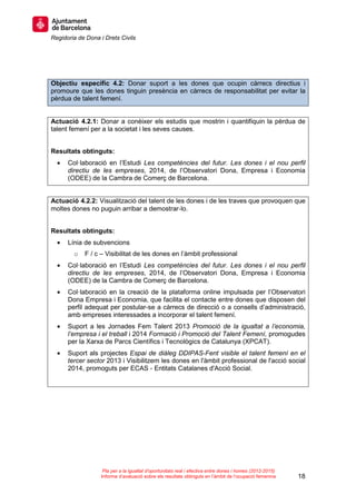 Regidoria de Dona i Drets Civils
18
Pla per a la igualtat d’oportunitats real i efectiva entre dones i homes (2012-2015)
Informe d’avaluació sobre els resultats obtinguts en l’àmbit de l’ocupació femenina
Objectiu específic 4.2: Donar suport a les dones que ocupin càrrecs directius i
promoure que les dones tinguin presència en càrrecs de responsabilitat per evitar la
pèrdua de talent femení.
Actuació 4.2.1: Donar a conèixer els estudis que mostrin i quantifiquin la pèrdua de
talent femení per a la societat i les seves causes.
Resultats obtinguts:
• Col·laboració en l’Estudi Les competències del futur. Les dones i el nou perfil
directiu de les empreses, 2014, de l’Observatori Dona, Empresa i Economia
(ODEE) de la Cambra de Comerç de Barcelona.
Actuació 4.2.2: Visualització del talent de les dones i de les traves que provoquen que
moltes dones no puguin arribar a demostrar‐lo.
Resultats obtinguts:
• Línia de subvencions
o F / c – Visibilitat de les dones en l’àmbit professional
• Col·laboració en l’Estudi Les competències del futur. Les dones i el nou perfil
directiu de les empreses, 2014, de l’Observatori Dona, Empresa i Economia
(ODEE) de la Cambra de Comerç de Barcelona.
• Col·laboració en la creació de la plataforma online impulsada per l’Observatori
Dona Empresa i Economia, que facilita el contacte entre dones que disposen del
perfil adequat per postular-se a càrrecs de direcció o a consells d’administració,
amb empreses interessades a incorporar el talent femení.
• Suport a les Jornades Fem Talent 2013 Promoció de la igualtat a l’economia,
l’empresa i el treball i 2014 Formació i Promoció del Talent Femení, promogudes
per la Xarxa de Parcs Científics i Tecnològics de Catalunya (XPCAT).
• Suport als projectes Espai de diàleg DDIPAS-Fent visible el talent femení en el
tercer sector 2013 i Visibilitzem les dones en l'àmbit professional de l'acció social
2014, promoguts per ECAS - Entitats Catalanes d'Acció Social.
 