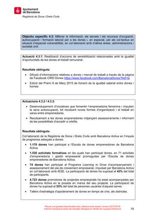 Regidoria de Dona i Drets Civils
19
Pla per a la igualtat d’oportunitats real i efectiva entre dones i homes (2012-2015)
Informe d’avaluació sobre els resultats obtinguts en l’àmbit de l’ocupació femenina
Objectiu específic 4.3: Millorar la informació, els serveis i els recursos d’ocupació,
autoocupació i formació laboral per a les dones i, en especial, per als col·lectius en
situació d’especial vulnerabilitat, en col·laboració amb d’altres àrees, administracions i
societat civil.
Actuació 4.3.1: Realització d’accions de sensibilització relacionades amb la igualtat
d’oportunitats de les dones al treball remunerat.
Resultats obtinguts:
• Difusió d’informacions relatives a dones i mercat de treball a través de la pàgina
de Facebook CIRD Dones https://www.facebook.com/BarcelonaDones?fref=ts
• Edició del Premi 8 de Març 2015 de foment de la igualtat salarial entre dones i
homes
Actuacions 4.3.2 / 4.3.3:
• Desenvolupament d’iniciatives que fomentin l’emprenedoria femenina i impulsin
la seva autoocupació, tot recolzant noves formes d’organització i el treball en
xarxa entre emprenedores.
• Recolzament a les dones emprenedores mitjançant assessoraments i informant
de les possibilitats d’accedir a crèdits.
Resultats obtinguts:
Col·laboració de la Regidoria de Dona i Drets Civils amb Barcelona Activa en l’impuls
de programes adreçats a dones:
• 1.170 dones han participat a l’Escola de dones emprenedores de Barcelona
Activa.
• 1.530 activitats formatives en les quals han participat dones, en 71 activitats
d’emprenedoria i gestió empresarial promogudes per l’Escola de dones
emprenedores de Barcelona Activa.
• 74 dones han participat al Programa Learning to Grow d’acompanyament i
assessorament del pla de creixement empresarial, impulsat per Barcelona Activa
en col·laboració amb IESE. La participació de dones ha suposat el 43% del total
de participants.
• 4.723 dones promotores de projectes empresarials ha estat acompanyades per
Barcelona Activa en la posada en marxa del seu projecte. La participació de
dones ha suposat el 53% del total de persones usuàries d’aquest servei.
• Tallers d’estratègia d’apoderament de dones en temps de crisi, als districtes.
 