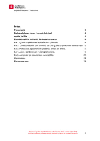 Regidoria de Dona i Drets Civils
2
Pla per a la igualtat d’oportunitats real i efectiva entre dones i homes (2012-2015)
Informe d’avaluació sobre els resultats obtinguts en l’àmbit de l’ocupació femenina
Índex
Presentació 3
Dades relatives a dones i mercat de treball 4
Anàlisi del Pla 8
Resultats del Pla en l’àmbit de dones i ocupació 10
Eix 1. Igualtat d’oportunitats real i efectiva i promoció. 10
Eix 2.. Coresponsabilitat com premissa per una igualtat d’oportunitats efectiva i real. 14
Eix 3. Participació, apoderament i presència en tots els àmbits. 15
Eix 4. Accés i condicions en l’esfera professional. 16
Eix 6. Atenció de les situacions de vulnerabilitat. 22
Conclusions 25
Recomanacions 28
 