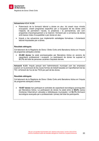 Regidoria de Dona i Drets Civils
20
Pla per a la igualtat d’oportunitats real i efectiva entre dones i homes (2012-2015)
Informe d’avaluació sobre els resultats obtinguts en l’àmbit de l’ocupació femenina
Actuacions 4.3.4 / 4.3.8:
• Potenciació de la formació laboral a dones en atur, tot creant nous nínxols
d’ocupació, creant programes específics per a l’ocupació de les dones amb
l’objectiu de permetre’n l’accés, la presència i la permanència, així com
programes d’acompanyament a la inserció i formació per a col·lectius de dones
amb baixos índex d’ocupabilitat o per dones en atur.
• Impuls a les actuacions que implementin estratègies formatives i d’orientació
laboral impulsades per a dones.
Resultats obtinguts:
Col·laboració de la Regidoria de Dona i Drets Civils amb Barcelona Activa en l’impuls
de programes adreçats a dones:
• 25.480 dones ha estat acompanyades per Barcelona Activa en accions de
capacitació professional i ocupació. La participació de dones ha suposat el
51,7% del total de persones usuàries d’aquests serveis.
Actuació 4.3.5: Impuls perquè tant l’administració municipal com les empreses
avancin en la promoció de les noves formes de treball basades en l’aprofitament de les
TIC i el foment de l’ús de les TICS per part de les dones.
Resultats obtinguts:
Col·laboració de la Regidoria de Dona i Drets Civils amb Barcelona Activa en l’impuls
de programes adreçats a dones:
• 18.657 dones han participat en activitats de capacitació tecnològica promogudes
per Barcelona Activa. La participació de dones ha estat entre el 60,8% (xarxa
d'antenes Cibernàrium ubicades a biblioteques municipals) i el 54,1% (formació
tecnològica avançada per a professionals i pimes) del total de participants.
 