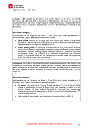 Regidoria de Dona i Drets Civils
21
Pla per a la igualtat d’oportunitats real i efectiva entre dones i homes (2012-2015)
Informe d’avaluació sobre els resultats obtinguts en l’àmbit de l’ocupació femenina
Actuació 4.3.6: Suport als programes que facilitin l’accés de les joves al mercat
laboral en col·laboració amb la Regidoria d’Adolescència i Joventut, en especial a
aquells estudis on les dones no són presents tradicionalment, així com participar en la
incorporació de la perspectiva de gènere en el Consell de la Formació Professional de
Barcelona.
Resultats obtinguts:
Col·laboració de la Regidoria de Dona i Drets Civils amb altres departaments i
institucions en l’impuls de programes adreçats a dones:
• 5.898 dones menors de 30 anys han estat ateses per serveis i programes
d'ocupació. La participació de dones joves ha suposat el 48% del total de dones i
homes menors de 30 anys que han estat atesos.
• 23.192 dones joves han participat en el Projecte de vida professional, activitat
d’orientació acadèmica i professional desenvolupada als centres de secundària
de la ciutat. Iniciativa promoguda per Barcelona Activa, el Consorci d’Educació
de Barcelona (CEB), la Fundació BCN Formació Professional i la Fundació
privada d’empresaris FemCAT. La participació de dones joves ha suposat el
51,2% del total de noies i nois participants.
Actuació 4.3.7: Creació de recursos i accions de sensibilització i de comunicació que
afavoreixin l’ocupació de les dones que es trobin en situacions d’especial vulnerabilitat
(amb discapacitat, en situacions de violència masclista, que exerceixen la prostitució i
es volen integrar al mercat de treball normalitzat, ètnies minoritàries, majors de 50
anys, etc.).
Resultats obtinguts:
Col·laboració de la Regidoria de Dona i Drets Civils amb altres departaments i
institucions en l’impuls de programes adreçats a dones:
• 131 dones han participat al Projecte Treball als Barris 2013 per al foment de la
igualtat d’oportunitats, adreçat a dones amb més dificultats d’accés al món
laboral. D’elles 116 han realitzat formació en competències transversals
(motivació, comunicació, alfabetització digital i formació professionalitzadora) i 37
s’han inserit laboralment.
• Altres actuacions adreçades a col·lectius concrets especificats en l’Eix 6.
 