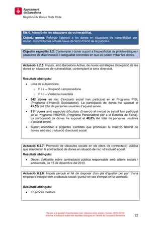 Regidoria de Dona i Drets Civils
22
Pla per a la igualtat d’oportunitats real i efectiva entre dones i homes (2012-2015)
Informe d’avaluació sobre els resultats obtinguts en l’àmbit de l’ocupació femenina
Eix 6. Atenció de les situacions de vulnerabilitat.
Objectiu general: Reforçar l’atenció a les dones en situacions de vulnerabilitat per
aturar i minimitzar les actuals taxes de feminització de la pobresa.
Objectiu específic 6.2: Contemplar i donar suport a l’especificitat de problemàtiques i
situacions de discriminació i desigualtat concretes en què es poden trobar les dones.
Actuació 6.2.5: Impuls, amb Barcelona Activa, de noves estratègies d’ocupació de les
dones en situacions de vulnerabilitat, contemplant la seva diversitat.
Resultats obtinguts:
• Línia de subvencions
o F / a – Ocupació i emprenedoria
o F / d – Violència masclista
• 642 dones en risc d’exclusió social han participat en el Programa PISL
(Programa d’Inserció Sociolaboral). La participació de dones ha suposat el
45,5% del total de persones usuàries d’aquest servei.
• 811 dones amb especials dificultats d’inserció al mercat de treball han participat
en el Programa PROPER (Programa Personalitzat per a la Recerca de Feina).
La participació de dones ha suposat el 40,6% del total de persones usuàries
d’aquest servei.
• Suport econòmic a projectes d’entitats que promouen la inserció laboral de
dones amb risc o situació d’exclusió social
Actuació 6.2.7: Promoció de clàusules socials en els plecs de contractació pública
que afavoreixin la contractació de dones en situació de risc i d’exclusió social.
Resultats obtinguts:
• Decret d’Alcaldia sobre contractació pública responsable amb criteris socials i
ambientals, de 15 de desembre del 2013.
Actuació 6.2.8: Impuls perquè el fet de disposar d’un pla d’igualtat per part d’una
empesa s’inclogui com a clàusula social i puntuï en cas d’empat en la valoració.
Resultats obtinguts:
• En procés d’estudi
 