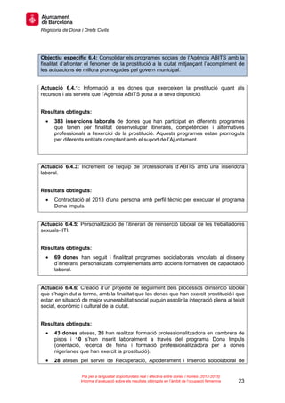 Regidoria de Dona i Drets Civils
23
Pla per a la igualtat d’oportunitats real i efectiva entre dones i homes (2012-2015)
Informe d’avaluació sobre els resultats obtinguts en l’àmbit de l’ocupació femenina
Objectiu específic 6.4: Consolidar els programes socials de l’Agència ABITS amb la
finalitat d’afrontar el fenomen de la prostitució a la ciutat mitjançant l’acompliment de
les actuacions de millora promogudes pel govern municipal.
Actuació 6.4.1: Informació a les dones que exerceixen la prostitució quant als
recursos i als serveis que l’Agència ABITS posa a la seva disposició.
Resultats obtinguts:
• 383 insercions laborals de dones que han participat en diferents programes
que tenen per finalitat desenvolupar itineraris, competències i alternatives
professionals a l’exercici de la prostitució. Aquests programes estan promoguts
per diferents entitats comptant amb el suport de l’Ajuntament.
Actuació 6.4.3: Increment de l’equip de professionals d’ABITS amb una inseridora
laboral.
Resultats obtinguts:
• Contractació al 2013 d’una persona amb perfil tècnic per executar el programa
Dona Impuls.
Actuació 6.4.5: Personalització de l’itinerari de reinserció laboral de les treballadores
sexuals- ITI.
Resultats obtinguts:
• 69 dones han seguit i finalitzat programes sociolaborals vinculats al disseny
d’itineraris personalitzats complementats amb accions formatives de capacitació
laboral.
Actuació 6.4.6: Creació d’un projecte de seguiment dels processos d’inserció laboral
que s’hagin dut a terme, amb la finalitat que les dones que han exercit prostitució i que
estan en situació de major vulnerabilitat social puguin assolir la integració plena al teixit
social, econòmic i cultural de la ciutat.
Resultats obtinguts:
• 43 dones ateses, 26 han realitzat formació professionalitzadora en cambrera de
pisos i 10 s’han inserit laboralment a través del programa Dona Impuls
(orientació, recerca de feina i formació professionalitzadora per a dones
nigerianes que han exercit la prostitució).
• 28 ateses pel servei de Recuperació, Apoderament i Inserció sociolaboral de
 