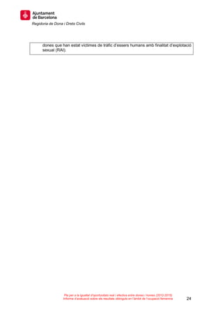 Regidoria de Dona i Drets Civils
24
Pla per a la igualtat d’oportunitats real i efectiva entre dones i homes (2012-2015)
Informe d’avaluació sobre els resultats obtinguts en l’àmbit de l’ocupació femenina
dones que han estat víctimes de tràfic d’essers humans amb finalitat d’explotació
sexual (RAI).
 
