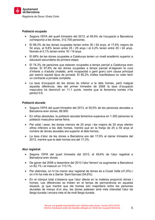 Regidoria de Dona i Drets Civils
5
Pla per a la igualtat d’oportunitats real i efectiva entre dones i homes (2012-2015)
Informe d’avaluació sobre els resultats obtinguts en l’àmbit de l’ocupació femenina
Població ocupada
• Segons l’EPA del quart trimestre del 2013, el 49,9% de l’ocupació a Barcelona
corresponia a les dones, 312.700 persones.
• El 68,3% de les dones ocupades tenien entre 30 i 54 anys, el 17,6% majors de
54 anys, el 9,8% tenen entre 25 i 29 anys i el 4,2% tenen entre 20 i 24 anys.
Només el 0,1% tenien entre 16 i 19 anys.
• El 68% de les dones ocupades a Catalunya tenien un nivell acadèmic superior a
educació secundària de primera etapa.
• El 74,3% de persones que estaven ocupades a temps parcial a Catalunya eren
dones. El 97,8% de les dones ocupades a temps parcial al·legaven la cura
d’infants o d’adults (malalts, amb incapacitat o gent gran) com causa principal
per exercir aquest tipus de jornada. El 85,2% d’elles manifestava no voler tenir
un contracte a jornada completa.
• La taxa d’ocupació de les dones és inferior a la dels homes, però malgrat
aquesta diferència, des del primer trimestre de 2008 la taxa d’ocupació
masculina ha disminuït en 11,1 punts, mentre que la femenina només n’ha
perdut 0,9.
Població aturada
• Segons l’EPA del quart trimestre del 2013, el 50,5% de les persones aturades a
Barcelona eren dones, 66.900.
• En xifres absolutes, la població aturada femenina superava en 1.300 persones la
població masculina sense feina.
• Per edat i sexe, les dones menors de 25 anys i les majors de 55 anys oferien
xifres inferiors a les dels homes, mentre que en la franja de 25 a 54 anys el
nombre de dones aturades era superior al dels homes.
• La taxa d’atur de les dones a Barcelona era del 17,6% el darrer trimestre del
2013, mentre que la dels homes era del 17,3%.
Atur registrat
• Segons l’EPA del quart trimestre del 2013, el 49,6% de l’atur registrat a
Barcelona eren dones.
• De gener del 2008 a desembre del 2013 l’atur femení va augmentar a Barcelona
un 82,1% i el masculí un 113,1%.
• Per districtes, on hi ha menor atur registrat de dones és a Ciutat Vella (41,6%) i
on n’hi ha més és a Sarrià- Sant Gervasi (54,6%).
• En el còmput total s’observa que l’atur afecta en la mateixa proporció dones i
homes. Les diferències es troben en el temps de permanència en aquesta
situació, ja que mentre que els homes són majoritaris entre les persones
aturades de menys d’un any, les dones pateixen amb més intensitat l’atur de
llarga durada i encara més el de molt llarga durada.
 