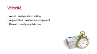 Vélocité
• Avant : analyse d’extraction
• Aujourd’hui : analyse en temps réel
• Demain : analyse prédictive
10
 