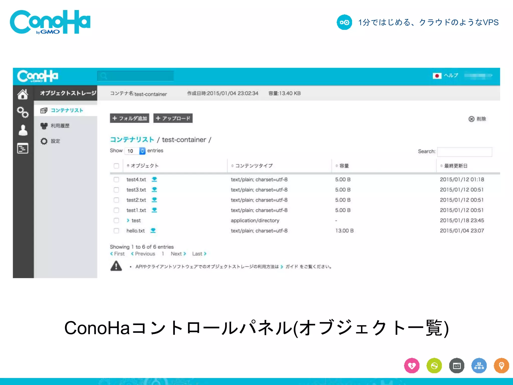1分ではじめる、クラウドのようなVPS
ConoHaコントロールパネル(オブジェクト一覧)
 