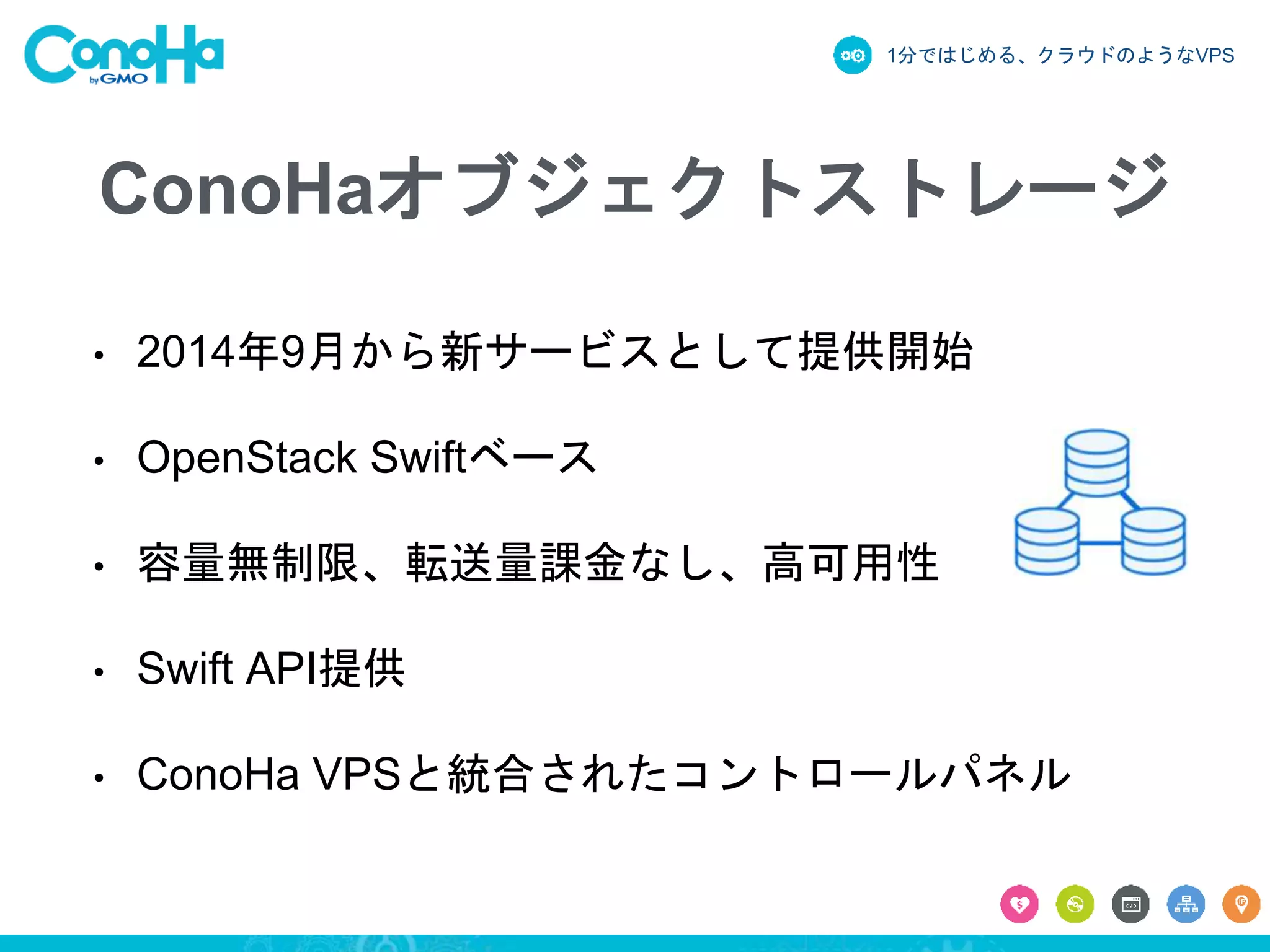1分ではじめる、クラウドのようなVPS
ConoHaオブジェクトストレージ
• 2014年9月から新サービスとして提供開始
• OpenStack Swiftベース
• 容量無制限、転送量課金なし、高可用性
• Swift API提供
• ConoHa VPSと統合されたコントロールパネル
 