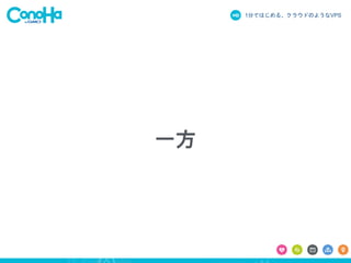 1分ではじめる、クラウドのようなVPS
一方
 