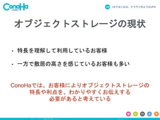 1分ではじめる、クラウドのようなVPS
オブジェクトストレージの現状
• 特長を理解して利用しているお客様
• 一方で敷居の高さを感じているお客様も多い
ConoHaでは、お客様によりオブジェクトストレージの
特長や利点を、わかりやすくお伝えする
必要があると考えている
 