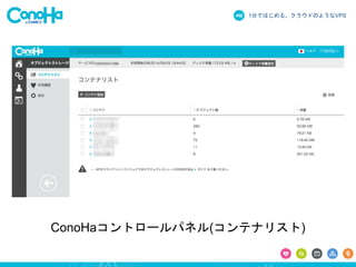 1分ではじめる、クラウドのようなVPS
ConoHaコントロールパネル(コンテナリスト)
 