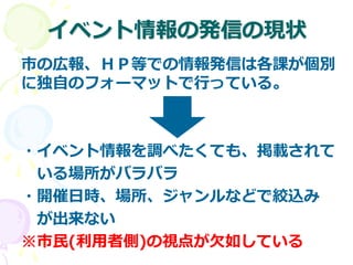 イベント情報の発信の現状
市の広報、ＨＰ等での情報発信は各課が個別
に独自のフォーマットで行っている。
・イベント情報を調べたくても、掲載されて
いる場所がバラバラ
・開催日時、場所、ジャンルなどで絞込み
が出来ない
※市民(利用者側)の視点が欠如している
 