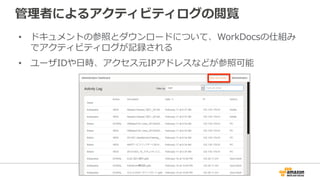 AWS Black Belt Techシリーズ Amazon WorkDocs / Amazon WorkMail | PDF