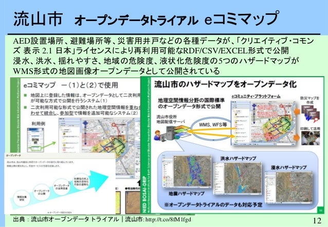 オープンデータと地理空間情報