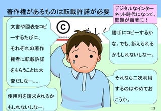 13
著作権があるものは転載許諾が必要
勝手にコピーするか
な。でも、訴えられる
かもしれないしなー。
それなら二次利用
するのはやめてお
こうか。
文書や図表をコピ
ーするたびに、
それぞれの著作
権者に転載許諾
をもらうことは大
変だしなー。。
使用料を請求されるか
もしれないしなー。
デジタルなインター
ネット時代になって、
問題が顕著に！
 