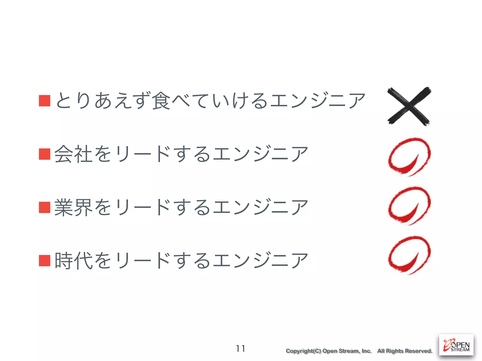 Copyright(C) Open Stream, Inc. All Rights Reserved.
■とりあえず食べていけるエンジニア
■会社をリードするエンジニア
■業界をリードするエンジニア
■時代をリードするエンジニア
11
 