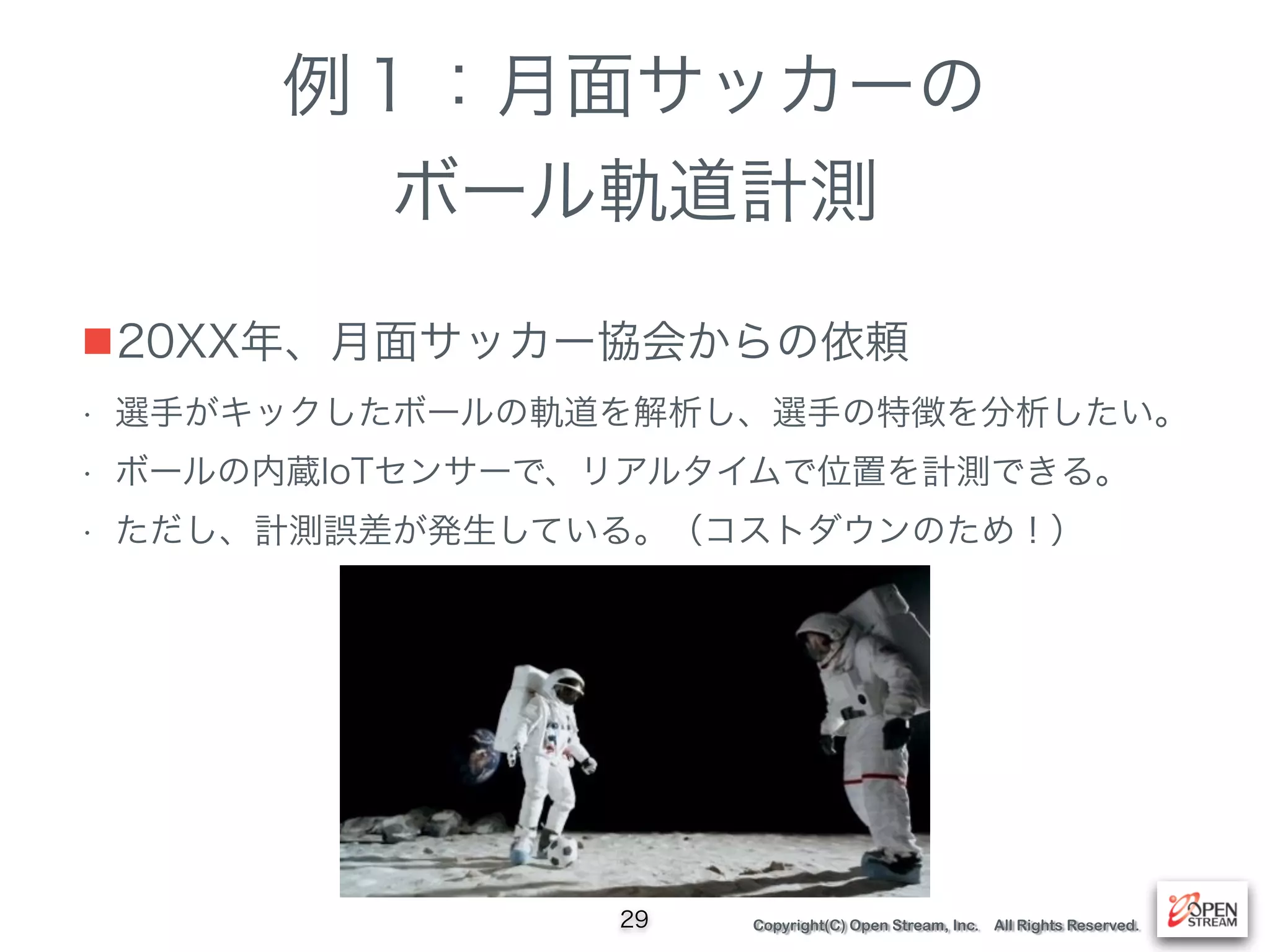Copyright(C) Open Stream, Inc. All Rights Reserved.
例１：月面サッカーの
ボール軌道計測
■20XX年、月面サッカー協会からの依頼
• 選手がキックしたボールの軌道を解析し、選手の特徴を分析したい。
• ボールの内蔵IoTセンサーで、リアルタイムで位置を計測できる。
• ただし、計測誤差が発生している。（コストダウンのため！）
29
 
