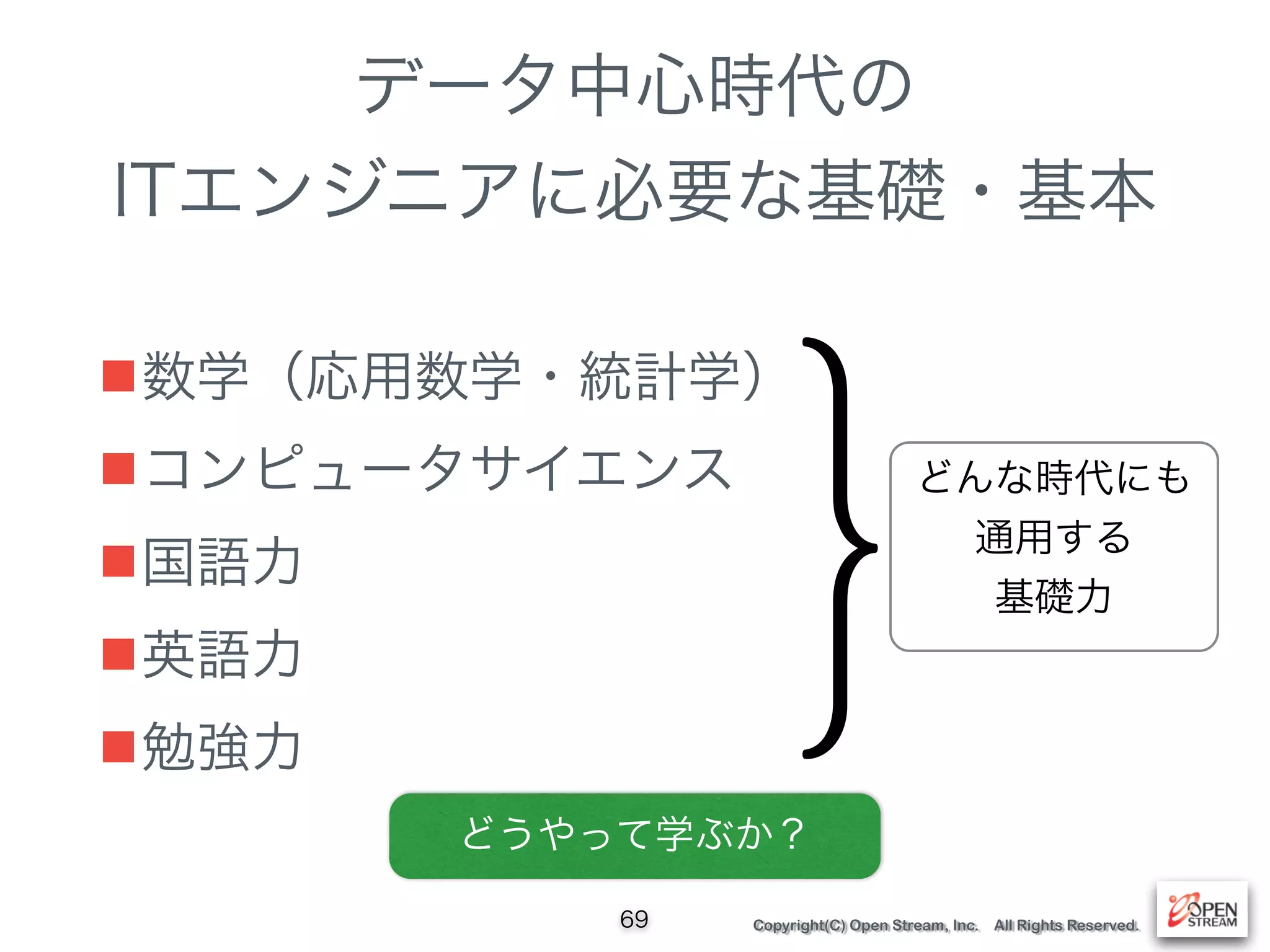 Copyright(C) Open Stream, Inc. All Rights Reserved.
データ中心時代の
ITエンジニアに必要な基礎・基本
■数学（応用数学・統計学）
■コンピュータサイエンス
■国語力
■英語力
■勉強力
69
どうやって学ぶか？
どんな時代にも
通用する
基礎力
}
 