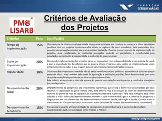 Critérios de Avaliação
dos Projetos
Critérios Peso Justificativa
Tempo de
Implementação
15% O presidente de Lisarb e sua base aliada têm grande interesse em concluir ou começar a obter resultados
positivos com os projetos implementados ainda na vigência de seus mandatos, pois pretendem tirar
proveito da aprovação popular para uma possível reeleição. Quanto menor o prazo de implementação do
projetos, mais rapidamente as melhorias planejadas poderão ser percebidas / reconhecidas pela
população, aumentando a popularidade e aceitação do governo atual.
Custo de
Implementação
20% O custo de implementação dos projetos deve ser compatível com a disponibilidade orçamentária de Lisarb
e com a magnitude dos benefícios que se espera atingir. Projetos cujos custos de implementação sejam
extremamente elevados e que tragam poucos benefícios serão considerados inviáveis.
Popularidade 30% O sucesso dos projetos será medido não só pelos benefícios sociais, políticos, econômicos e culturais que se
pretende obter, mas também pelo nível de aprovação e satisfação popular, fator determinante para uma
desejada reeleição do presidente de Lisarb e de sua base aliada.
Este critério visa estimar o nível de aprovação popular com relação aos impactos e resultados planejados
para cada projeto.
Desenvolvimento
Social
20% Diferentemente da perspectiva de crescimento econômico, que avalia o bem-estar da sociedade por seus
recursos e capacidade de gerar renda (PIB), este critério visa a avaliação do nível de desenvolvimento
humano do ponto de vista de capacitação e oportunidades para as pessoas. Para esta avaliação, está sendo
adotado o IDH - Índice de Desenvolvimento Humano -, que é uma medida geral e sintética do progresso a
longo prazo em três dimensões do desenvolvimento humano: renda, educação e saúde. Quanto maior o
crescimento do IDH que o projeto pode obter, maior seu nível de sucesso (desenvolvimento sustentável).
Desenvolvimento
Econômico
15% Para avaliar o quanto a implementação de cada projeto irá contribuir para o aumento da atividade
econômica de Lisarb, será utilizado como medida o PIB real.
 