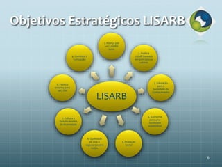 LISARB
1. Aliança por
um LISARB
justo
2. Política
cidadã baseada
em princípios e
valores
3. Educação
para a
Sociedade do
Conhecimento
4. Economia
para uma
sociedade
sustentável
5. Proteção
Social
6. Qualidade
de vida e
segurança para
todos
7. Cultura e
fortalecimento
da diversidade
8. Política
externa para
séc. XXI
9. Combate à
Corrupção
Objetivos Estratégicos LISARB
6
 