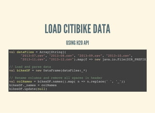 LOAD CITIBIKE DATA
USING H2O API
val dataFiles = Array[String](
"2013-07.csv", "2013-08.csv", "2013-09.csv", "2013-10.csv",
"2013-11.csv", "2013-12.csv").map(f => new java.io.File(DIR_PREFIX, f))
// Load and parse data
val bikesDF = new DataFrame(dataFiles:_*)
// Rename columns and remove all spaces in header
val colNames = bikesDF.names().map( n => n.replace(' ', '_'))
bikesDF._names = colNames
bikesDF.update(null)
 
