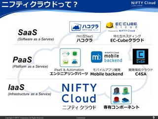 Copyright © NIFTY Corporation All Rights Reserved. Confidential 9
ニフティクラウドって？
 