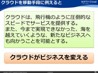 Copyright © NIFTY Corporation All Rights Reserved. Confidential 15
クラウドを移動手段に例えると
クラウドは、飛行機のように圧倒的な
スピードでサービスを提供する。
また、今まで実現できなかった、海を
越えていくような、新たなビジネスへ
も向かうことを可能とする。
クラウドがビジネスを変える
 