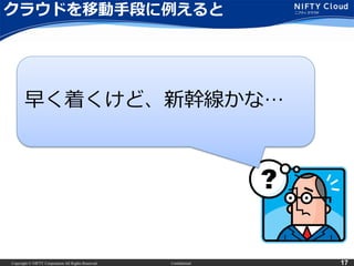 Copyright © NIFTY Corporation All Rights Reserved. Confidential 17
クラウドを移動手段に例えると
早く着くけど、新幹線かな…
 