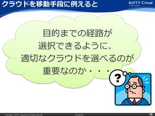 Copyright © NIFTY Corporation All Rights Reserved. Confidential 19
クラウドを移動手段に例えると
目的までの経路が
選択できるように、
適切なクラウドを選べるのが
重要なのか・・・
 