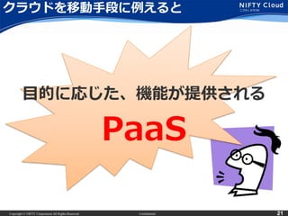 Copyright © NIFTY Corporation All Rights Reserved. Confidential 21
クラウドを移動手段に例えると
目的に応じた、機能が提供される
PaaS
 