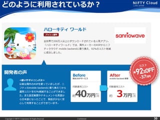 Copyright © NIFTY Corporation All Rights Reserved. Confidential 30
どのように利用されているか？
 